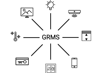 GRMS Guest Room Management System