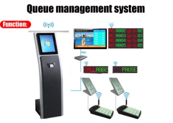 token-queue-management-system-Dubai-UAE Queue Management